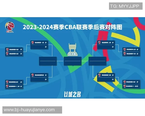 2019季后赛山东队与江苏队激战回顾及精彩瞬间分析 2019季后赛山东队与江苏队激战回顾及精彩瞬间分析