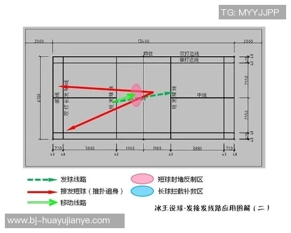 西安羽毛球队战术解析与其他球队的对比分析探讨 西安羽毛球队战术解析与其他球队的对比分析探讨
