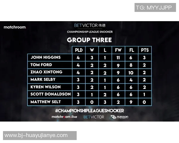 上海排球队以55分领跑奥运会积分榜展现强大实力和竞争力 上海排球队以55分领跑奥运会积分榜展现强大实力和竞争力