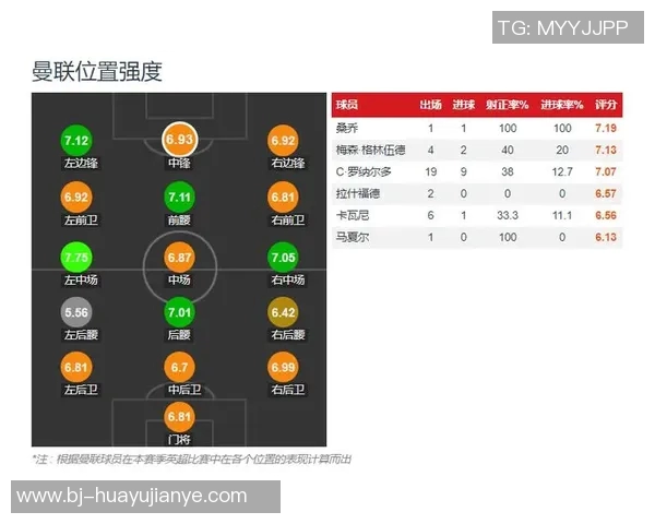 南京篮球队的比赛节奏分析与战术调整探讨