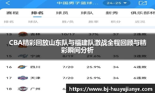 CBA精彩回放山东队与福建队激战全程回顾与精彩瞬间分析