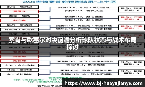 索肖与欧塞尔对决前瞻分析球队状态与战术布局探讨