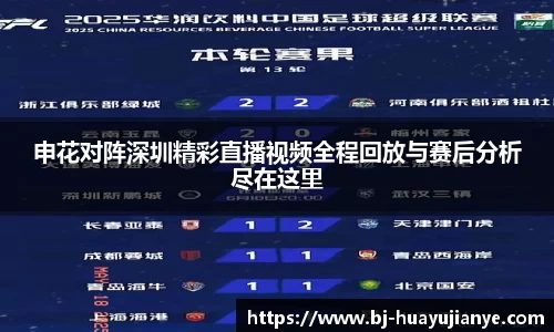 申花对阵深圳精彩直播视频全程回放与赛后分析尽在这里