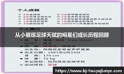 从小展现足球天赋的明星们成长历程回顾